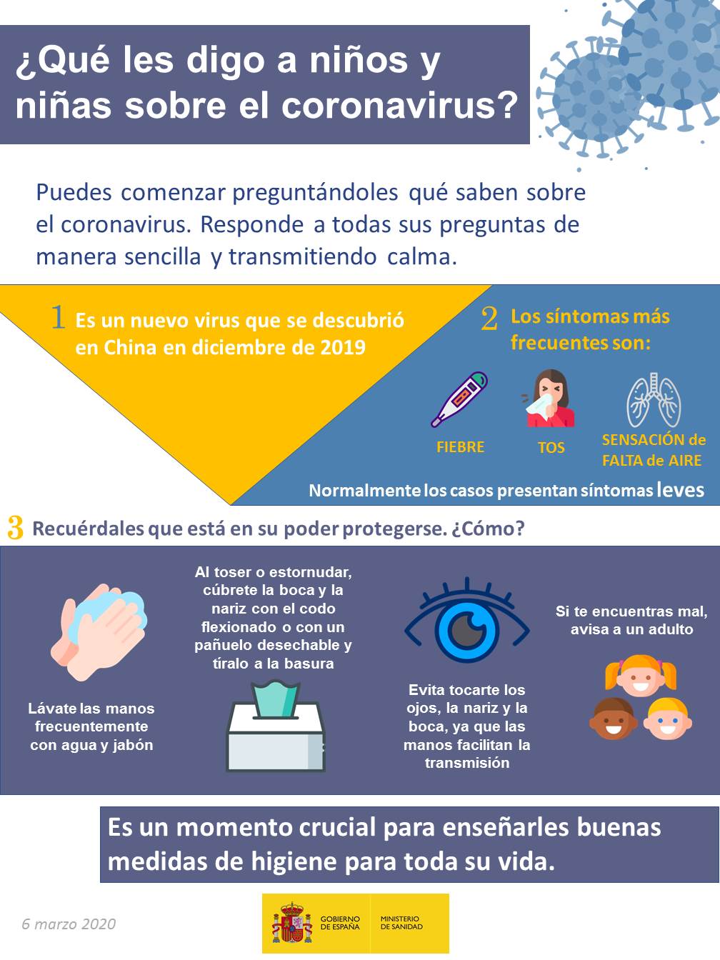 Qué decir a la población infantil sobre el coronavirus