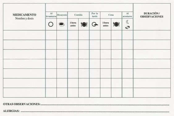 Hoja de control de medicamentos