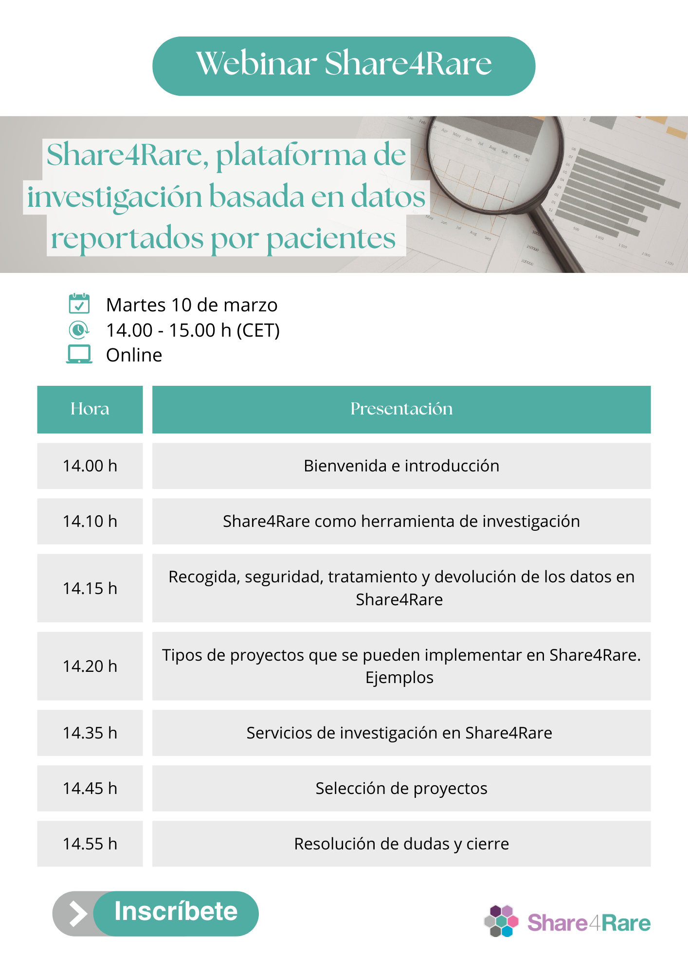 agenda-webinar-s4r-academia-recepcion-proyectos-2026