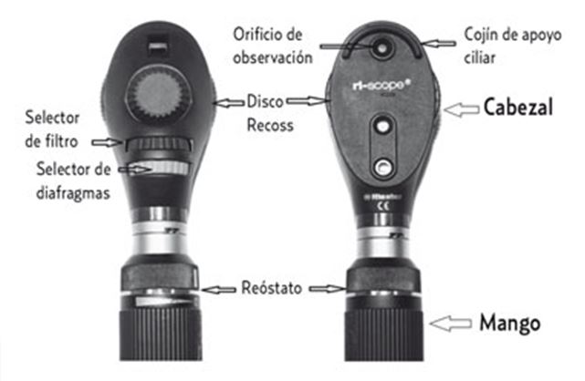 oftalmoscopio