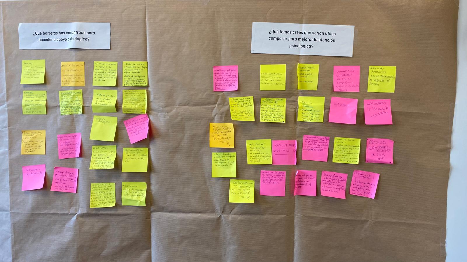 muro-de-la-investigación-postits-respuestas-asistentes