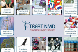 TREAT-NMD network